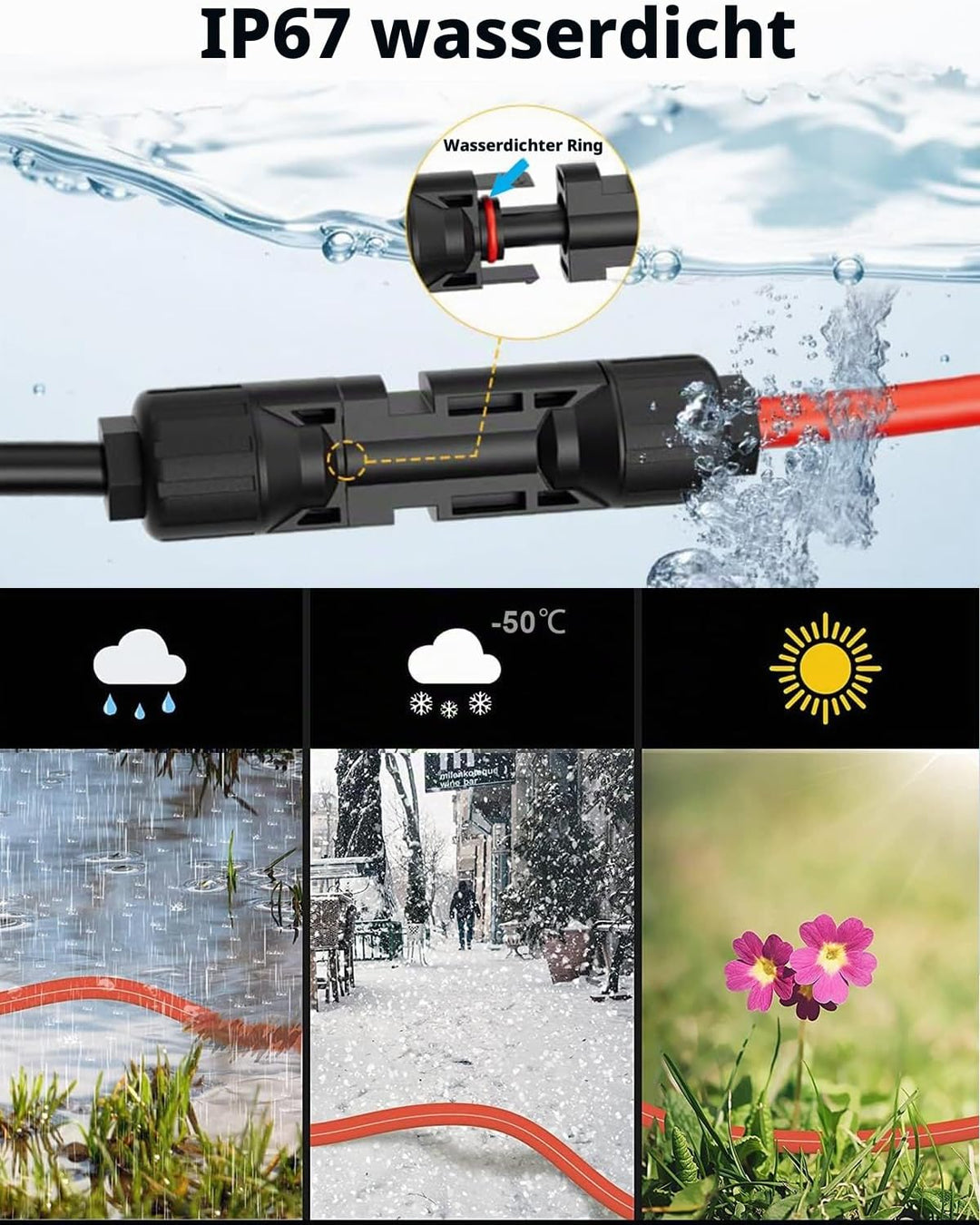 Tonton 9 Meter Solarkabel 6mm² mit Solarstecker, 10AWG Verlängerungskabel für Solaranlagen, Photovol