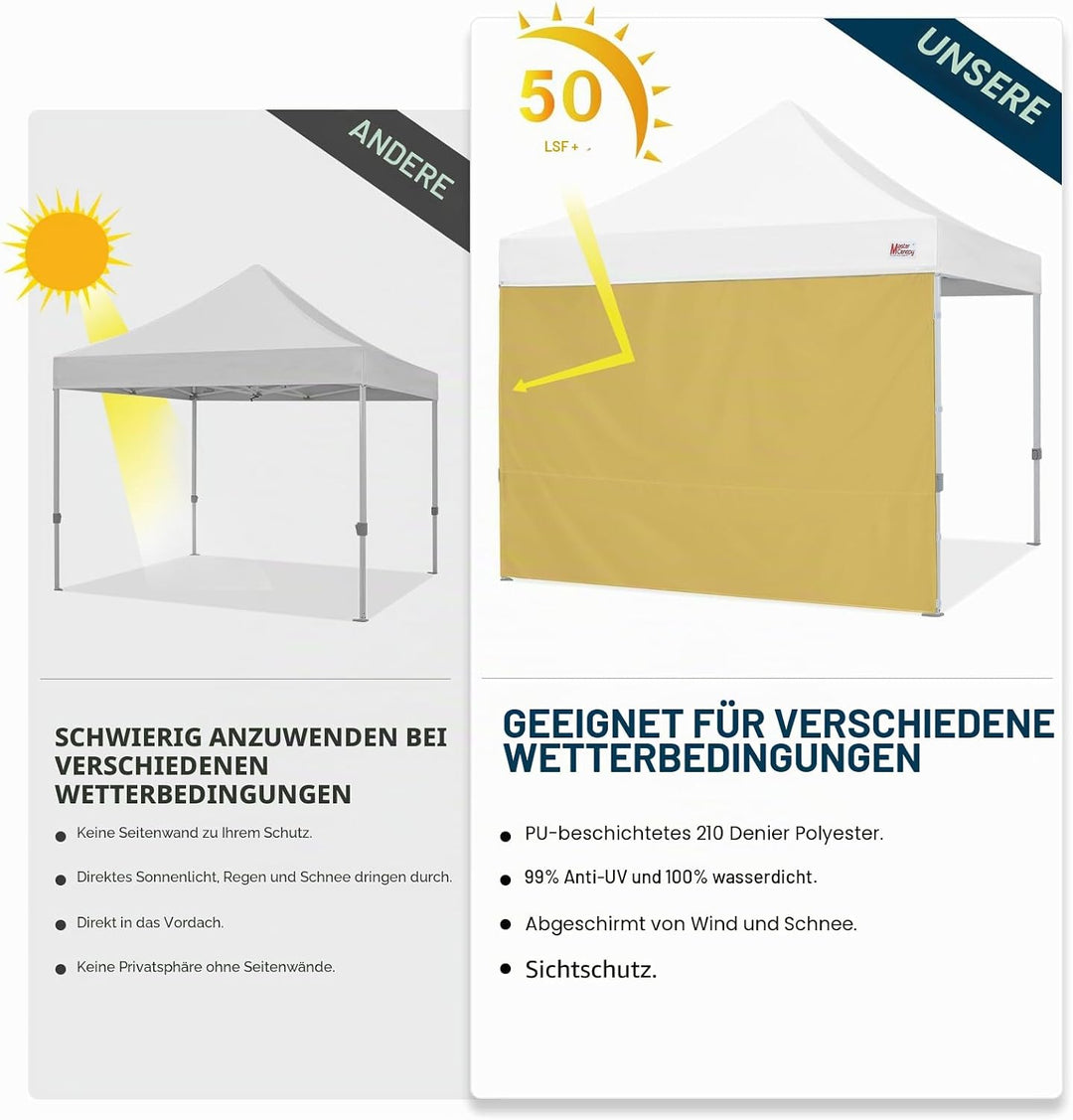 MasterCanopy Seitenwand/Seitenteil für Pop-up-Pavillon, Faltpavillon, Zelt, Canopy, 1 Stück 3x3M Bei