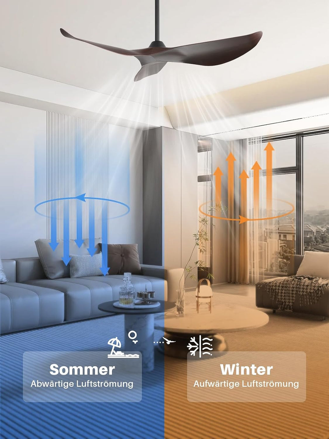 Sofucor 97cm Deckenventilator mit Fernbedienung, Leise Deckenventilator ohne Licht, DC Motor, Timer,