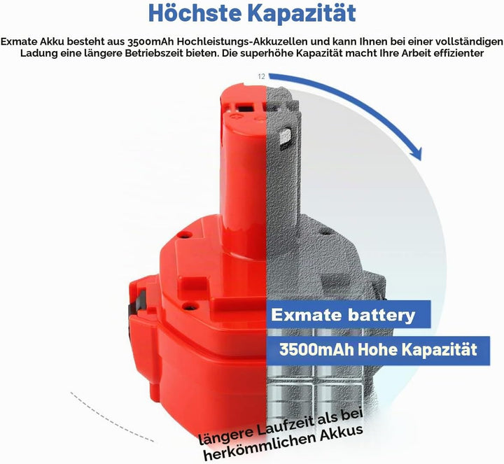 2x Exmate 14.4V 3.5Ah für Makita Akku PA14 1420 1422 1433 1434 1435 1435F 192600-1 193985-8 192699 1