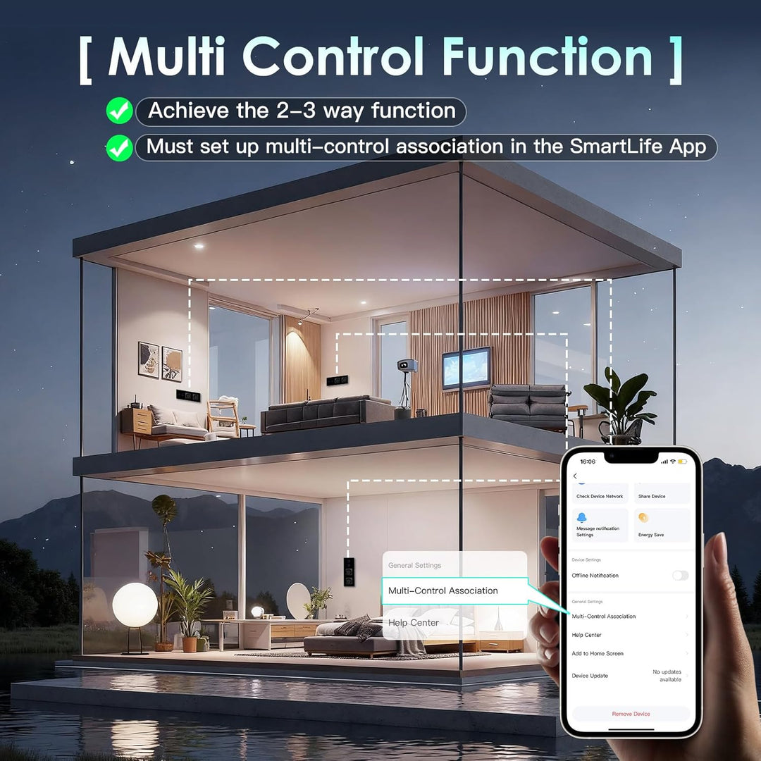 BSEED Normal Steckdose mit Smart Alexa Lichtschalter Kompatibel mit Alexa,Google Home,Touchscreen-sc