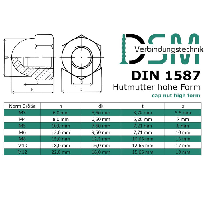 Hutmutter hohe Form nach DIN 1587 rostfreier Edelstahl A2 V2A Sechskant-Hutmuttern (100 Stück, M12)