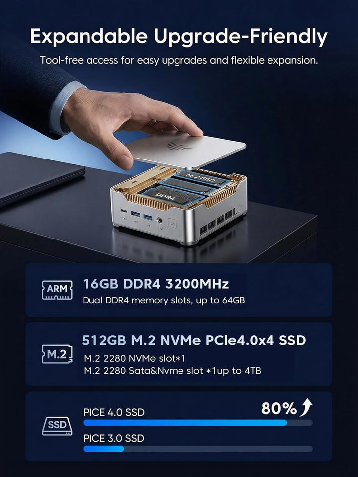 NiPoGi Hyper H2 Mini PC W-11 Pro, Ιntel Core i9-11900H(8C/16T, bis zu 4,90 GHz), 32 GB (2 x 16GB) DD