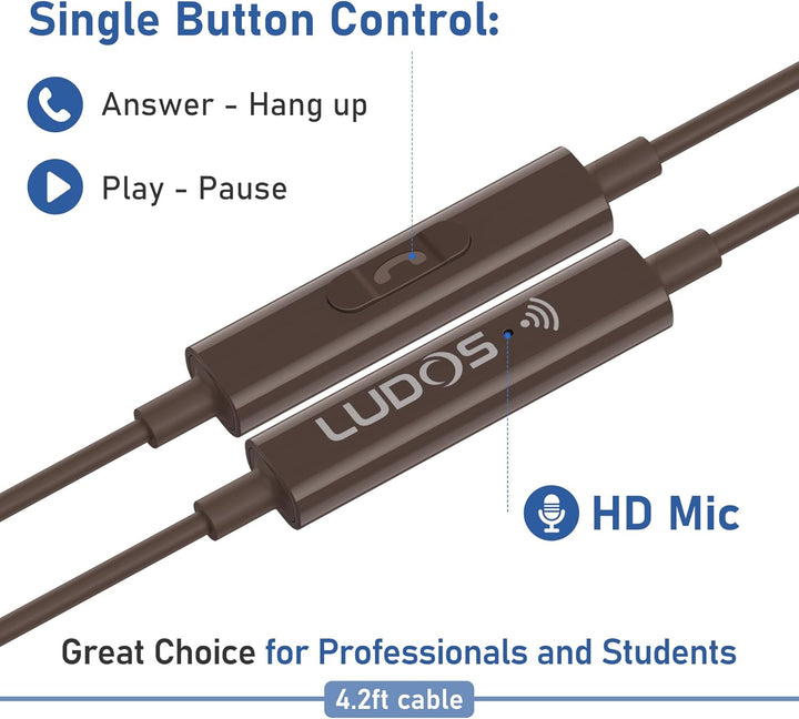LUDOS FEROX USB C Kopfhörer, 5 Jahre Garantie für iPhone 16 15 Pro Max Plus Samsung Galaxy S24 S23 U