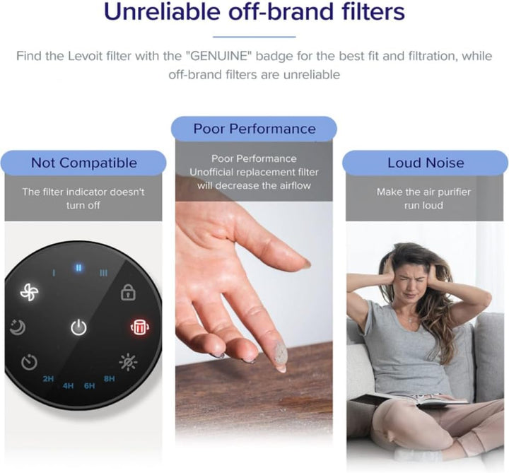 Levoit Luftreiniger Ersatz LV-H128-RF 3-in-1 Pre, True HEPA, Aktivkohle, 3-stufiges Filtersystem, LV