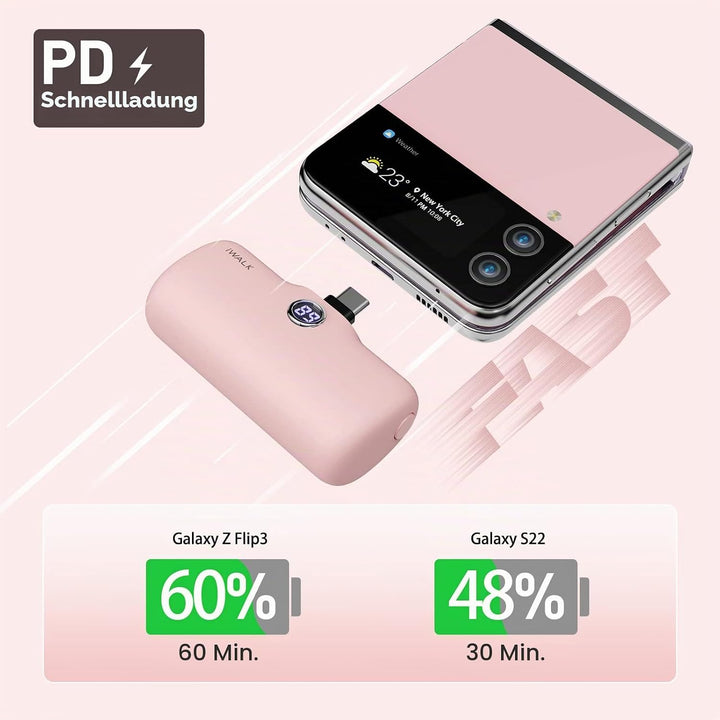 iWALK Powerbank 4800mAh,USB-C Ausgabe &amp; Eingabe, Tragbares Ladegerät, Petit Externer Akku Kompatibel