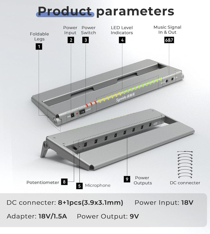 Vangoa Gitarren-Pedalboard mit eingebauter, isolierter Stromversorgung, VPPD-S Aluminium, klein, tra