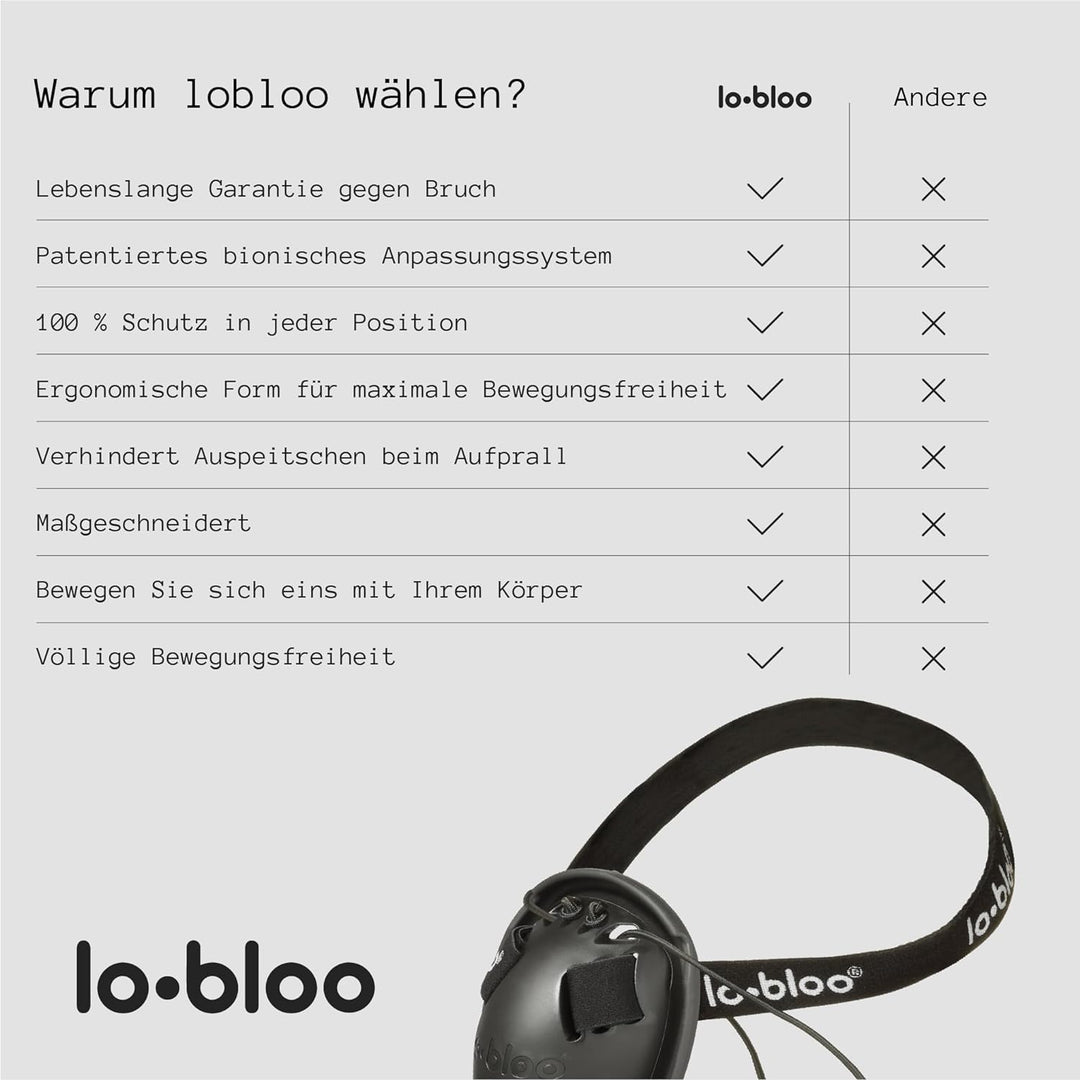 lobloo Thai Cup 2.0 Patentierter Tiefschutz Suspensorium Jockstrap Groin Guard für Kampfsport mit en