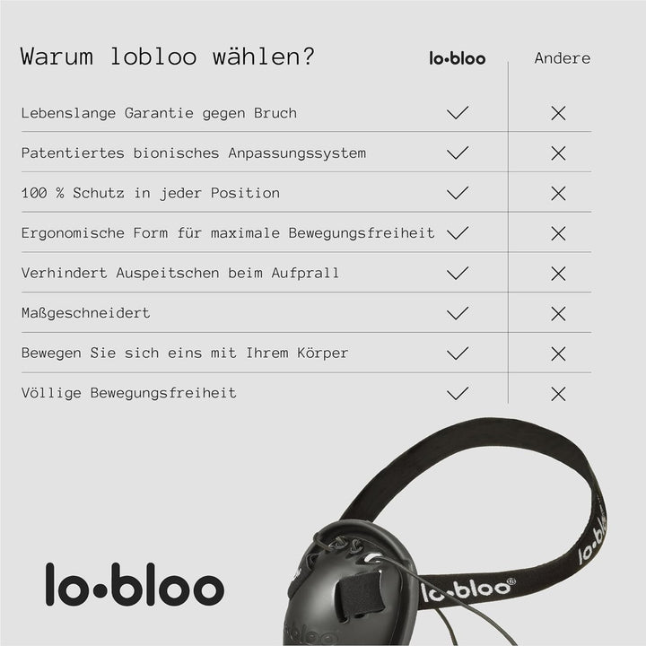 lobloo Thai Cup 2.0 Patentierter Tiefschutz Suspensorium Jockstrap Groin Guard für Kampfsport mit en