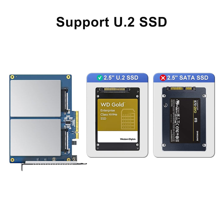 10Gtek PCIe 3.0 to (2) U.2 SFF-8639 Adapter, X8, for 2.5’’ U.2 NVMe SSD or 2.5" SATA SSD PCIe X8 to