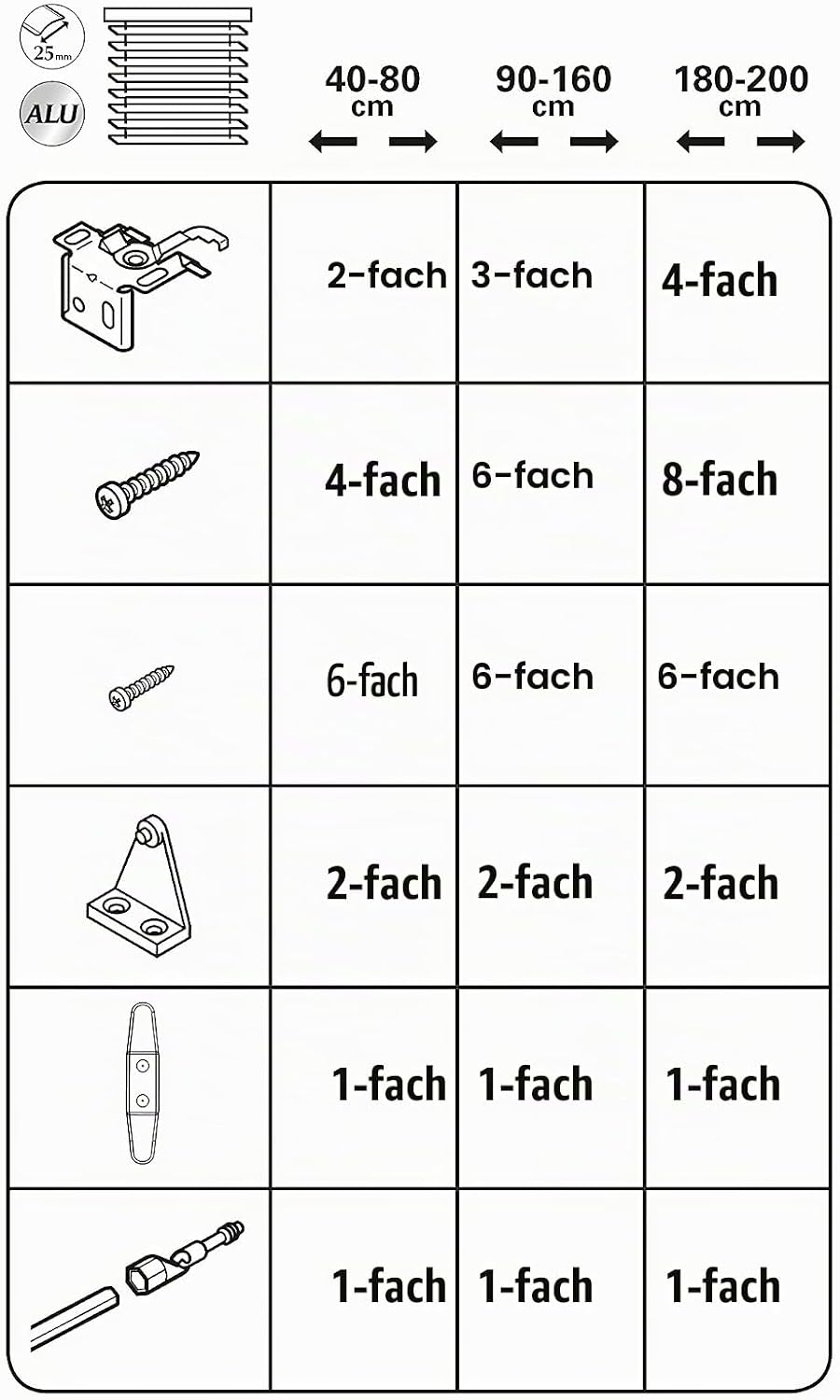 GARDINIA Alu-Jalousie, Sichtschutz, Lichtschutz, Blendschutz, Wand- und Deckenmontage, Aluminium-Jal
