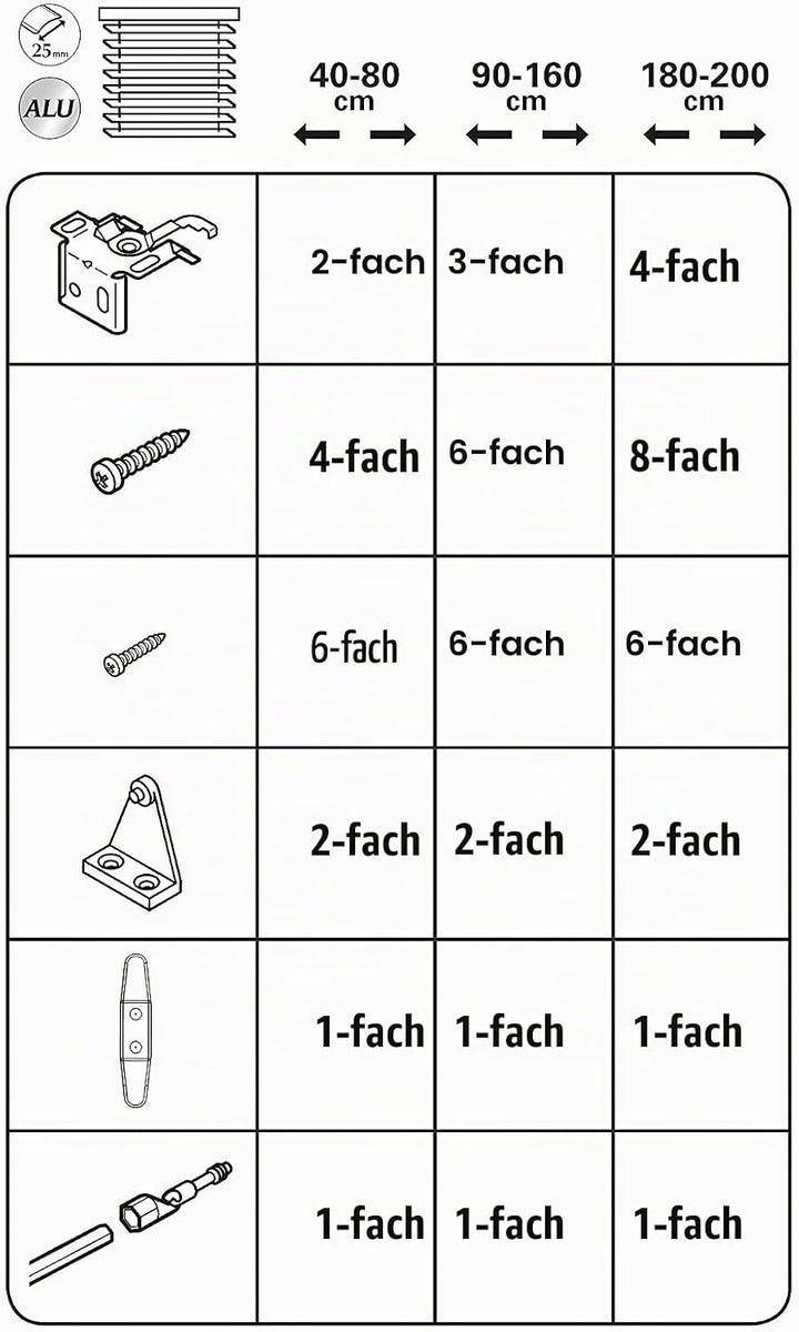 GARDINIA Alu-Jalousie, Sichtschutz, Lichtschutz, Blendschutz, Wand- und Deckenmontage, Aluminium-Jal