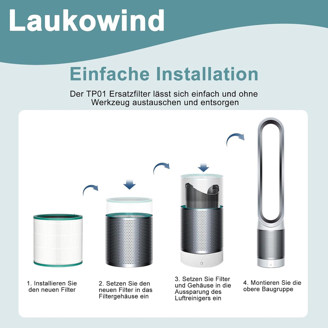 HEPA Filter für Dyson TP00 TP01 TP02 TP03 AM11 BP01 Tower Luftreiniger Pure Cool Link Ersatzfilter -