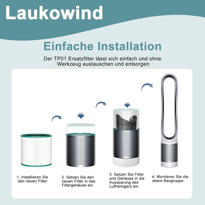 HEPA Filter für Dyson TP00 TP01 TP02 TP03 AM11 BP01 Tower Luftreiniger Pure Cool Link Ersatzfilter -
