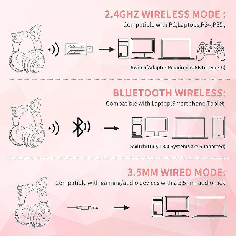 SOMIC Cat Ear Kopfhörer, 2.4GHz Wireless Gaming Headset für PS4/5, PC, Bluetooth Headset für Smartph