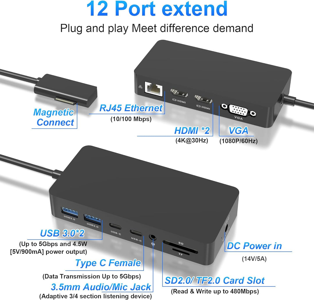 Surface Dock, Surface Docking Station, 12-in-1 Triple Display (2HDMI 4K+VGA) Microsoft Surface Dock