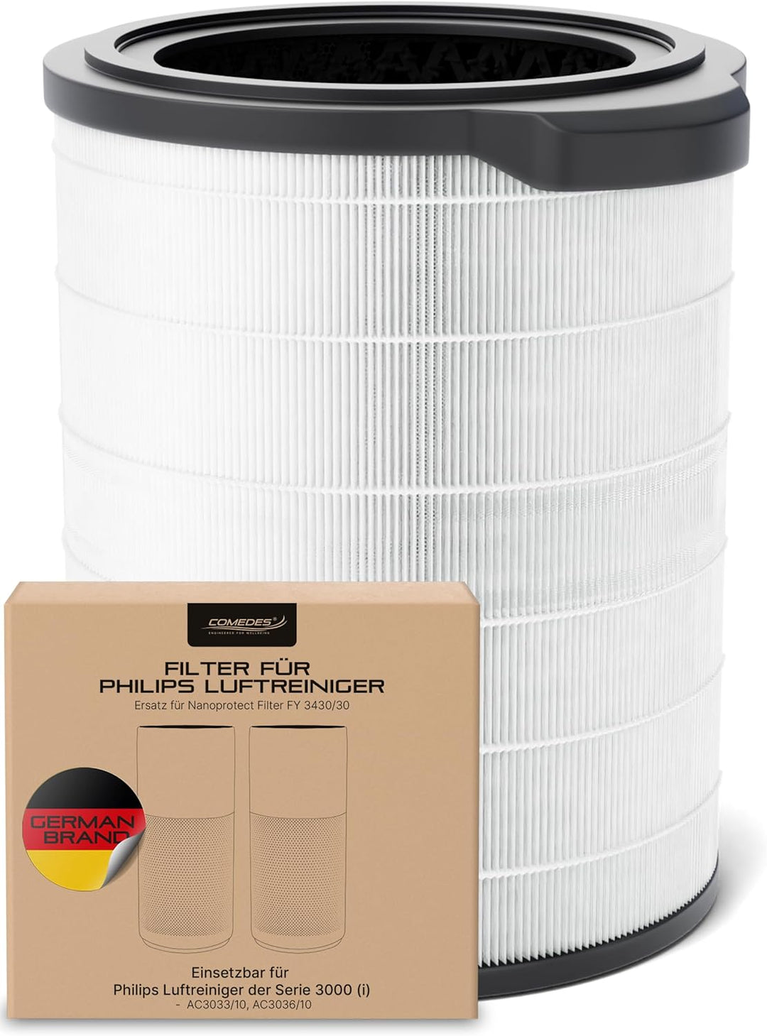 Comedes Kombifilter kompatibel mit Philips 3000(I) AC3033/10, AC3036/10 Luftreiniger | Ersatz für Ph