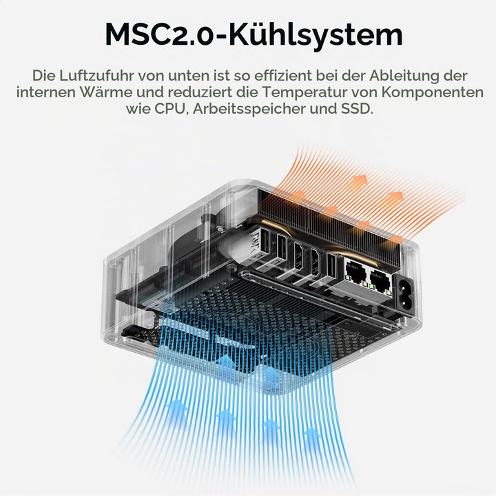 Beelink Mini PC EQR5, AMD Ryzen 7 5825U, 8C/16T, bis zu 4.5Ghz, Mini Computer 16GB DDR4 RAM 500GB PC