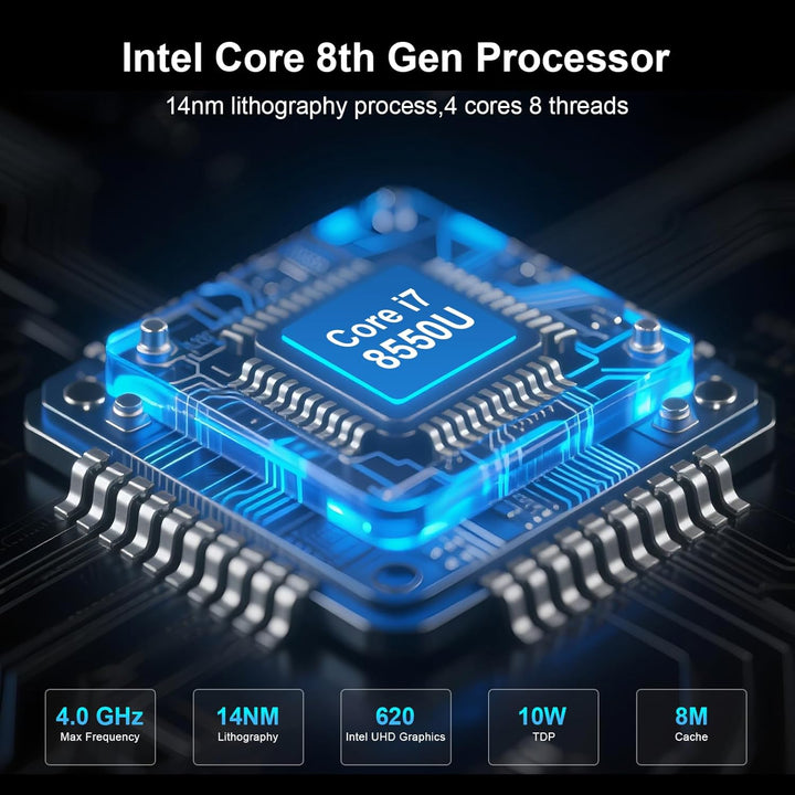 HISTTON Mini PC Lüfterlos Industrie PC Quad Core i7-8550U DDR4 16GB RAM 512GB SSD, 4 RS232 COM+2 RS2