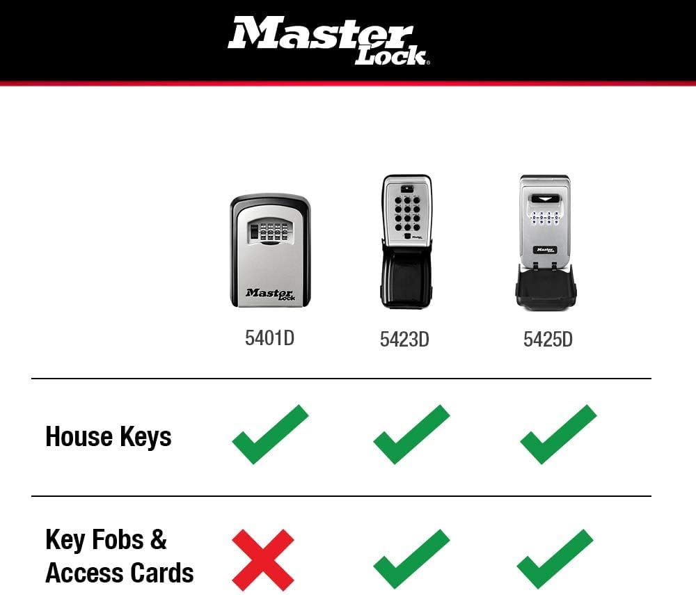 Master Lock 5420D Set Ihre eigene Kombination Wandbefestigung 5 Key Capacity schwarz, Wandbefestigun