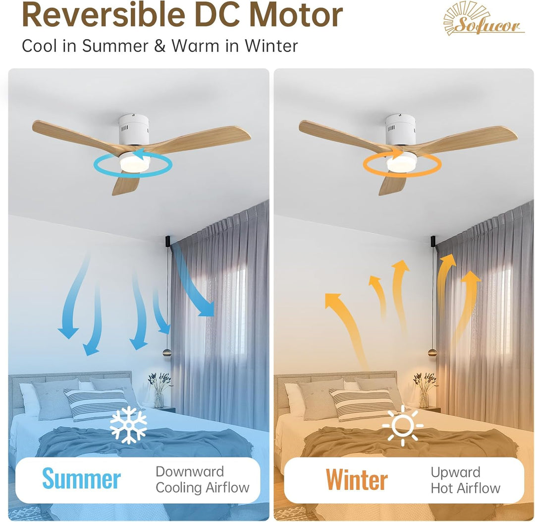 Sofucor Deckenventilator mit Beleuchtung, Deckenventilatorleuchte mit Licht, Fernbedienung, 3 Holzlü