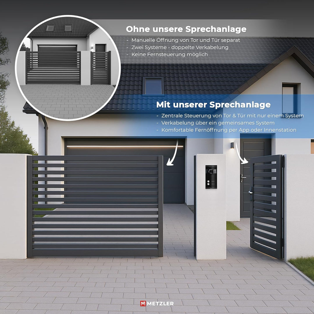 Metzler Video Türsprechanlage 2 Familienhaus | Türklingel mit Kamera FullHD | Opt. 7" Monitor | Smar
