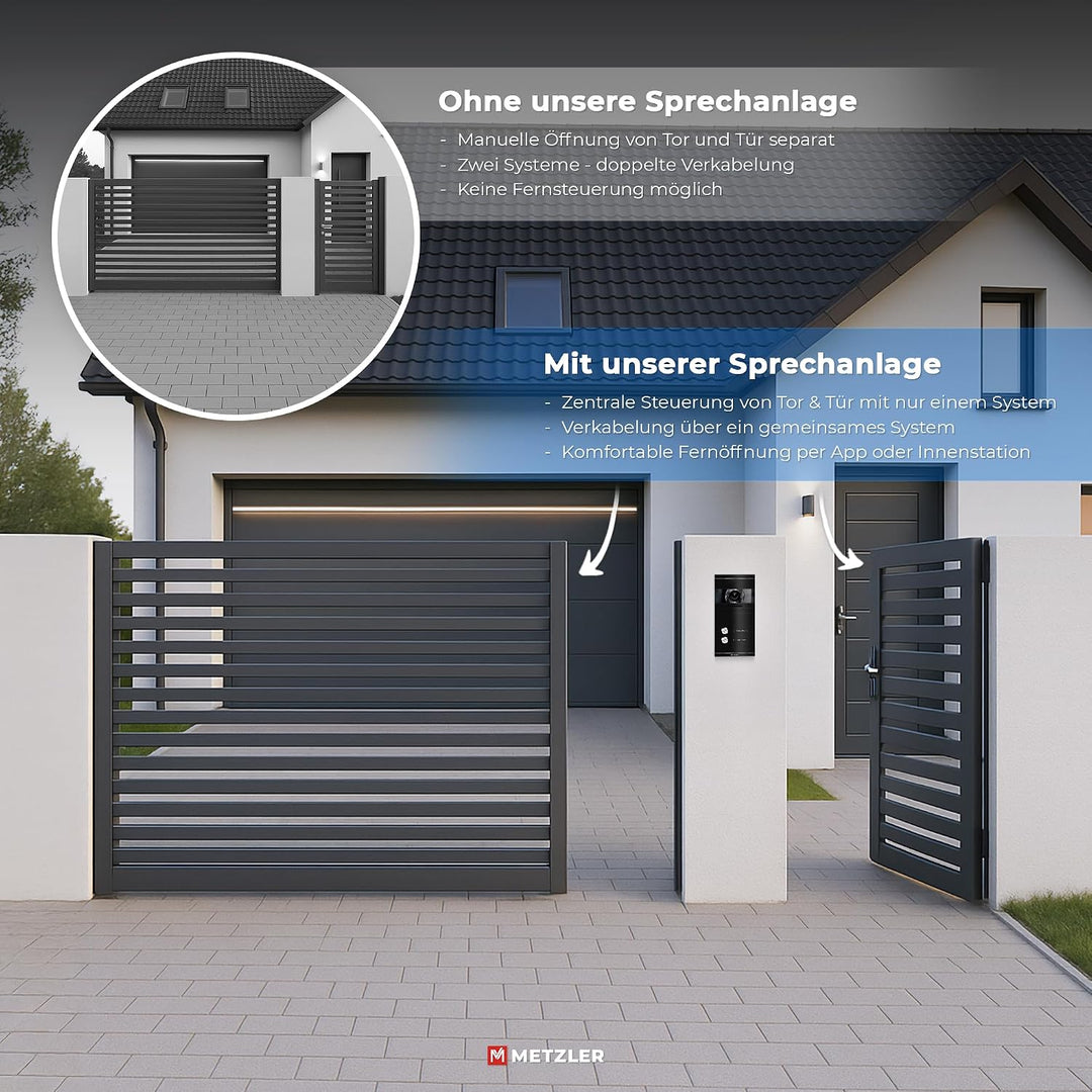 Metzler Video Türsprechanlage 2 Familienhaus | Türklingel mit Kamera FullHD | Opt. 7" Monitor | Smar