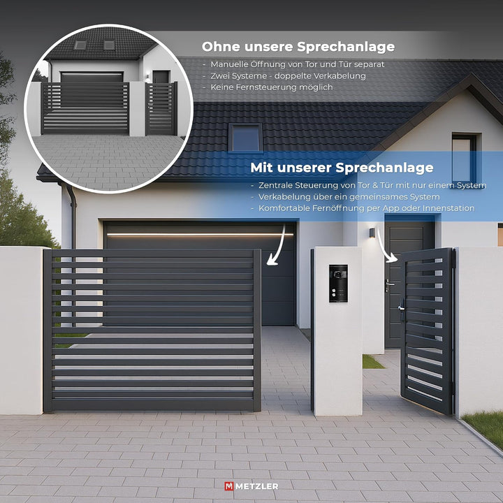 Metzler Video Türsprechanlage 2 Familienhaus | Türklingel mit Kamera FullHD | Opt. 7" Monitor | Smar