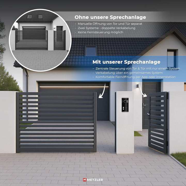 Metzler Video Türsprechanlage 2 Familienhaus | Türklingel mit Kamera FullHD | Opt. 7" Monitor | Smar