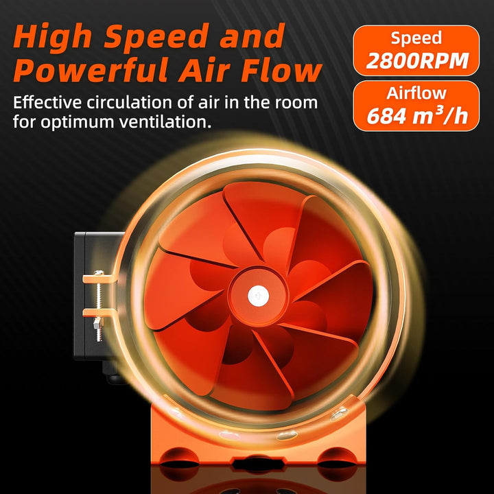 FanGoFast Rohrventilator 150mm Regelbar 684m³/h Rauchabzug Inline Abluftventilator Ideal Rohrlüfter