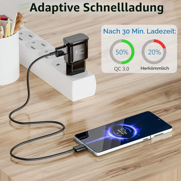 2er Pack USB C Ladegerät mit Ladekabel 1,5m für Samsung Galaxy S22 S21 S20 S8+ S9+ S10+ S10e S9 S8 A