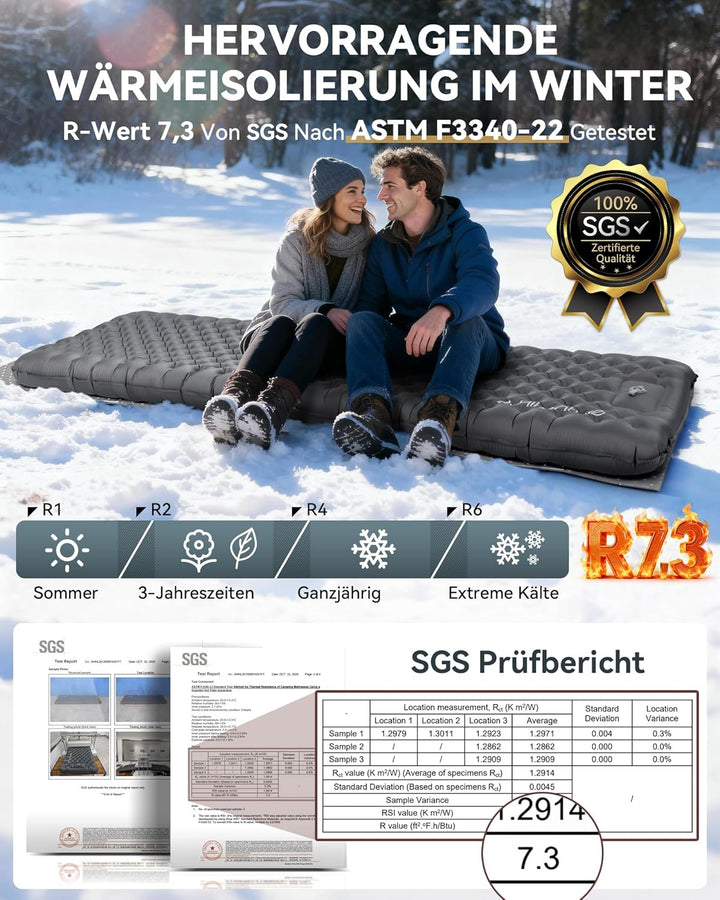 HIKENTURE Isomatte Camping R-Wert 7,3 mit Fusspumpe, 10CM Ultradicke Isomatte 210x64cm, Warme Schlaf