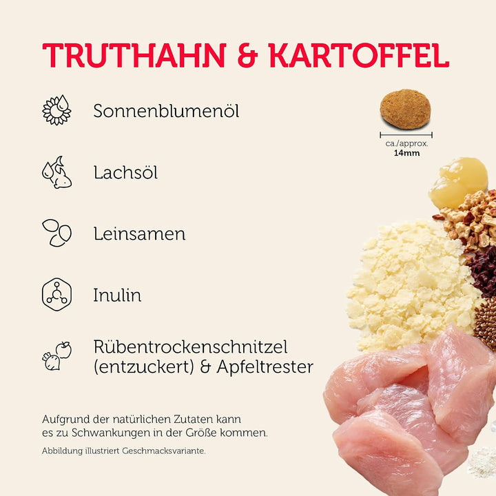 MERA pure sensitive Fresh Meat Truthahn &amp; Kartoffeln, Hundefutter trocken mit viel frischem Fleisch,