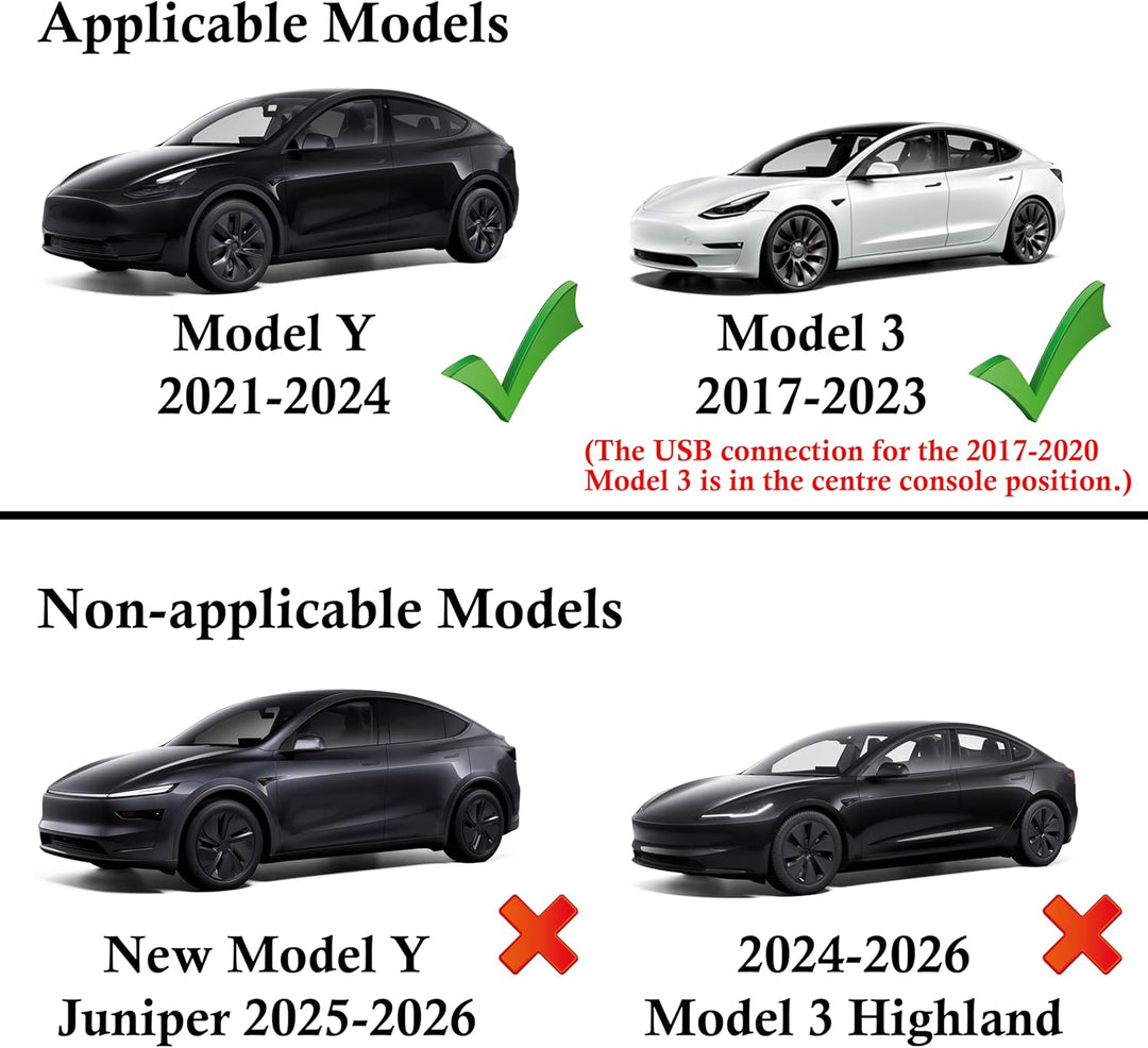 Handschuhfach USB Hub für Tesla Model Y 2021-2024 Model 3 2021-2023, 4-in-1 Multiport Handschuhbox D