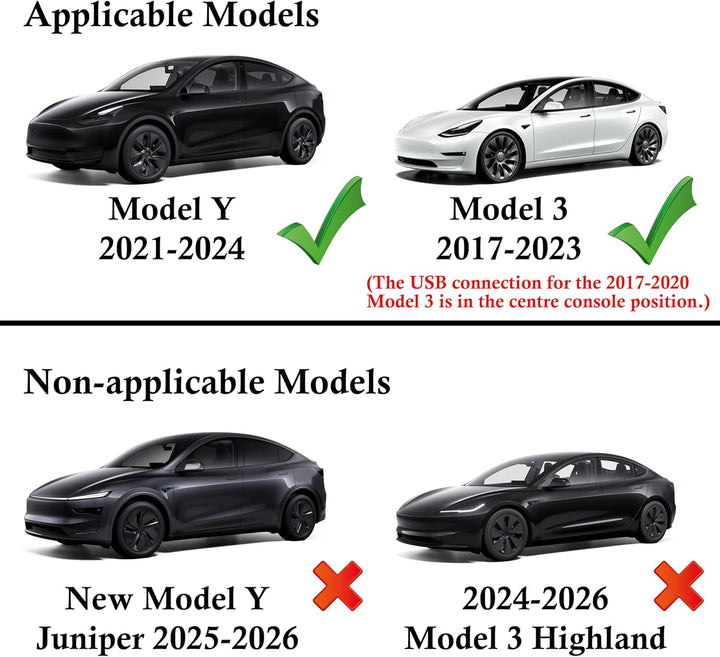 Handschuhfach USB Hub für Tesla Model Y 2021-2024 Model 3 2021-2023, 4-in-1 Multiport Handschuhbox D