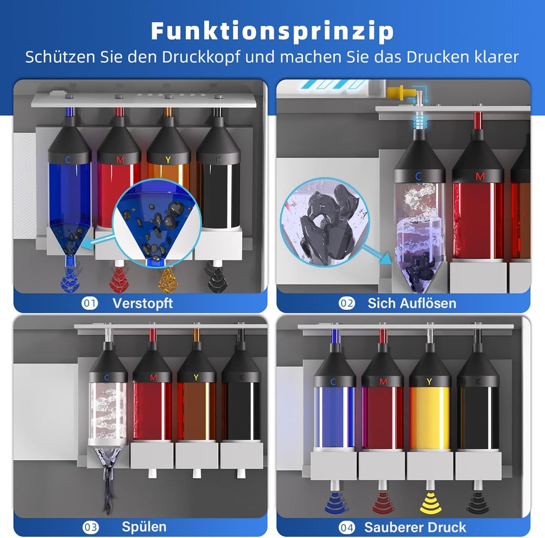 Druckkopfreiniger, 250ml Düsenreiniger Kompatibel für Epson HP Canon Brother Tintenstrahldrucker, Dr