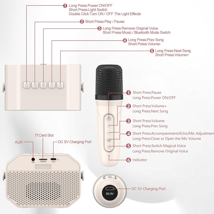 Misilmp Karaoke Maschine für Kinder, Bluetooth-Karaoke-Lautsprecher mit Kabellosem Mikrofon Musik-Pl