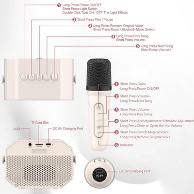 Misilmp Karaoke Maschine für Kinder, Bluetooth-Karaoke-Lautsprecher mit Kabellosem Mikrofon Musik-Pl