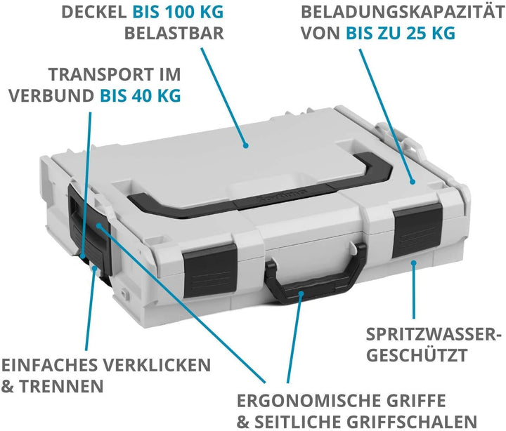L-BOXX Sortimo 102 | inkl. Insetboxenset 2x Mini | Grösse 1 in Lichtgrau | Werkzeugkoffer klein leer