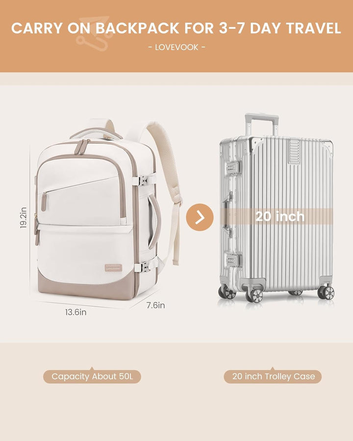 LOVEVOOK Handgepäck Reiserucksack 4 Stück, 50L Rucksack Damen Gross Flugzeug mit Nass- und Trockenfa