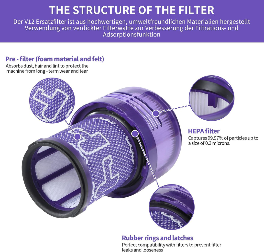 3 für Dyson v12 Detect Slim Absolute Filter, plus 1 Bürste mit Haken, für Filter, für Dyson v12, für