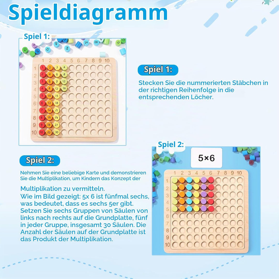 1x1 Einmaleins Lernen Spiel Multiplikationsbrett Multiplikationsbrett für Grundschüler Mathe Spielze