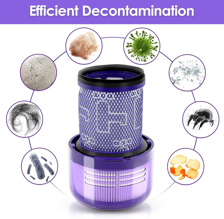 (5 Stück) V12 Slim Detect Slim Ersatz HEPA Filter für Dyson V12 Detect Slim Absolute/Complete/Motorh