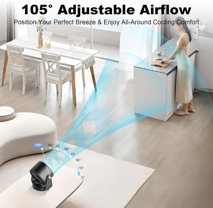 Rintea Tischventilator Wiederaufladbar,USB Ventilator Geräuscharm,100 Geschwindigkeiten mit Memory F