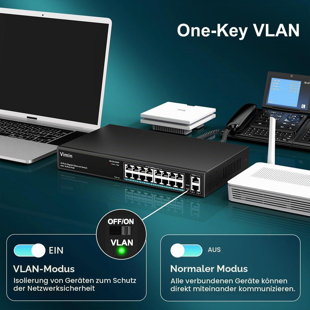 VIMIN 16-Port Gigabit PoE Switch mit 2 Uplink Gigabit Ports, 18-Port Unmanaged Ethernet PoE Switch m