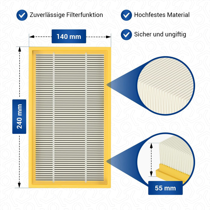 VIOKS 2x Flachfaltenfilter Ersatz für Kärcher Filter 6.904-367.0 Lamellenfilter Staubsauger Filter f