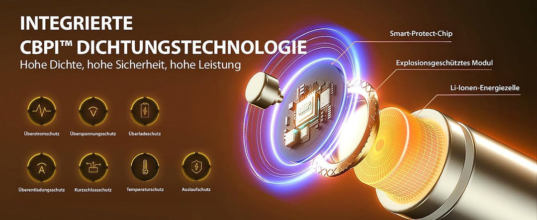 tka Köbele Akkutechnik Li Ion Ladegerät: 8er-Set Li-Ion-Akkus Typ AAA, mit USB-C-Ladebox, 1300 mWh,