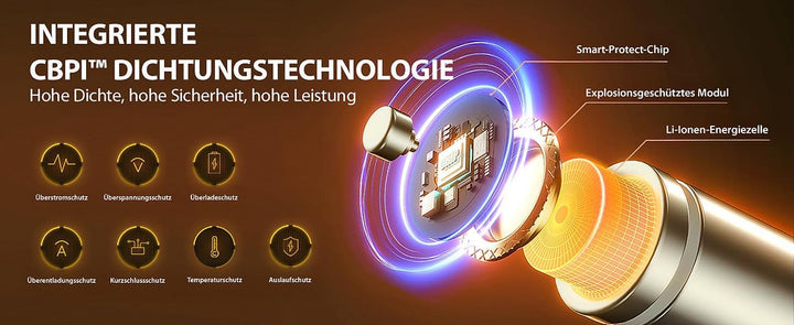 tka Köbele Akkutechnik Li Ion Ladegerät: 8er-Set Li-Ion-Akkus Typ AAA, mit USB-C-Ladebox, 1300 mWh,