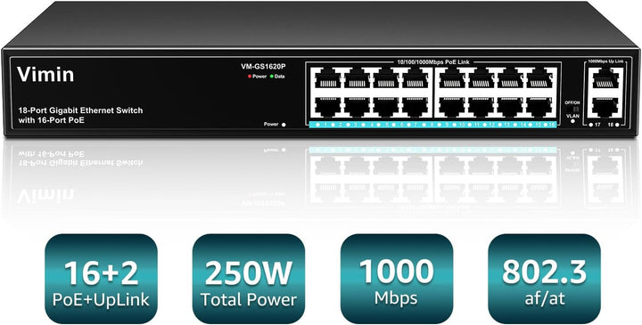 VIMIN 16-Port Gigabit PoE Switch mit 2 Uplink Gigabit Ports, 18-Port Unmanaged Ethernet PoE Switch m