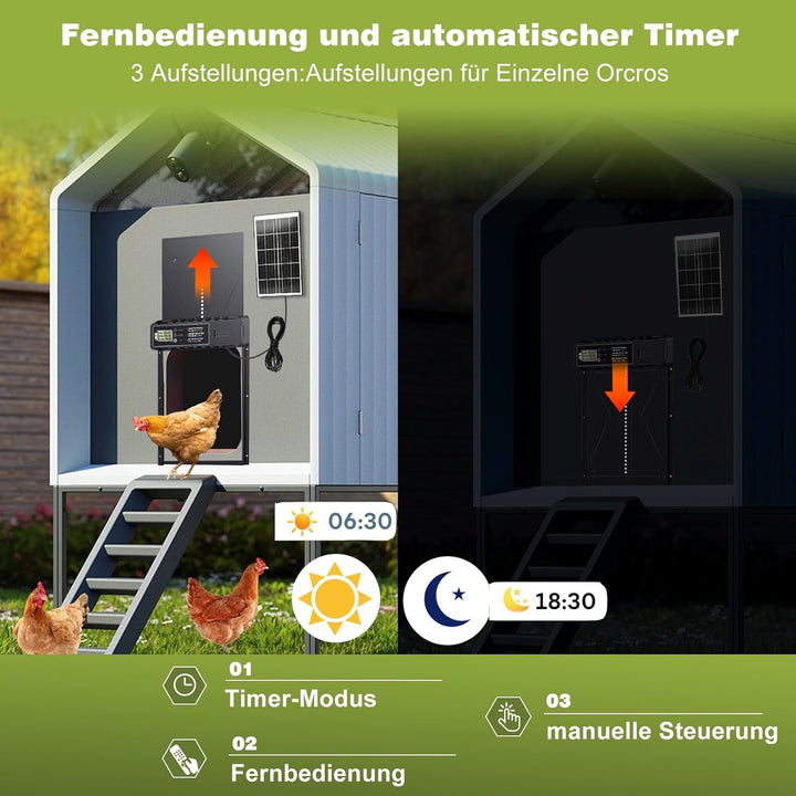 Grosse Solar Automatische Hühnerklappe Upgrade,Elektrische Hühnerklappe Automatisch mit Timer, 7W So